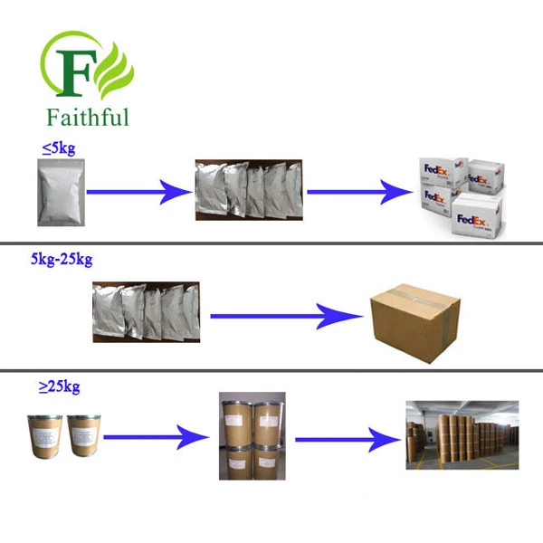 Cellulase Powder CAS 9012-54-8 Cellulase Powder CAS 9012-54-8